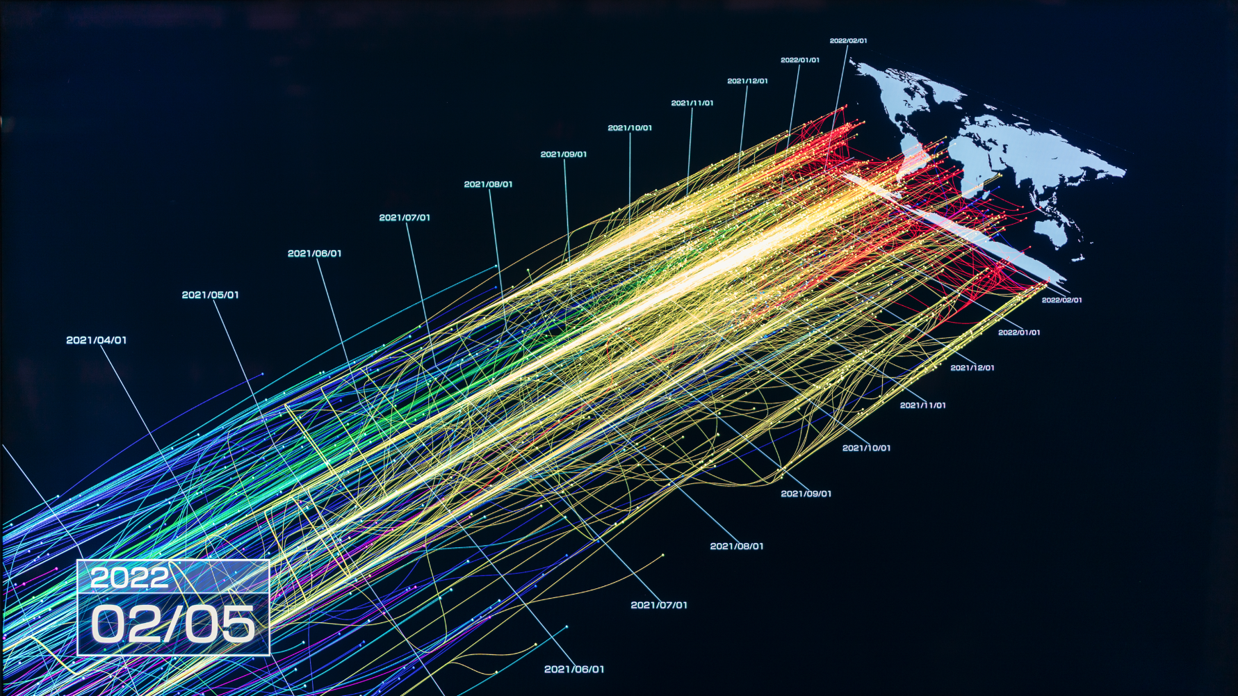 3D phylogeny of SARS-CoV-2